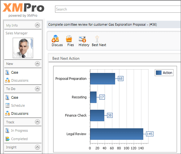 Best Next Action Is The Next Big Thing For Intelligent Operations XMPro