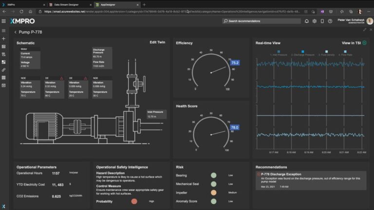 Microsoft Azure Digital Twins Everything You Need To Know