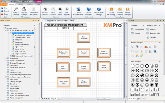 Unstructured Process in XMDesigner