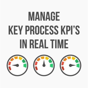 Real Time KPI Dashboard