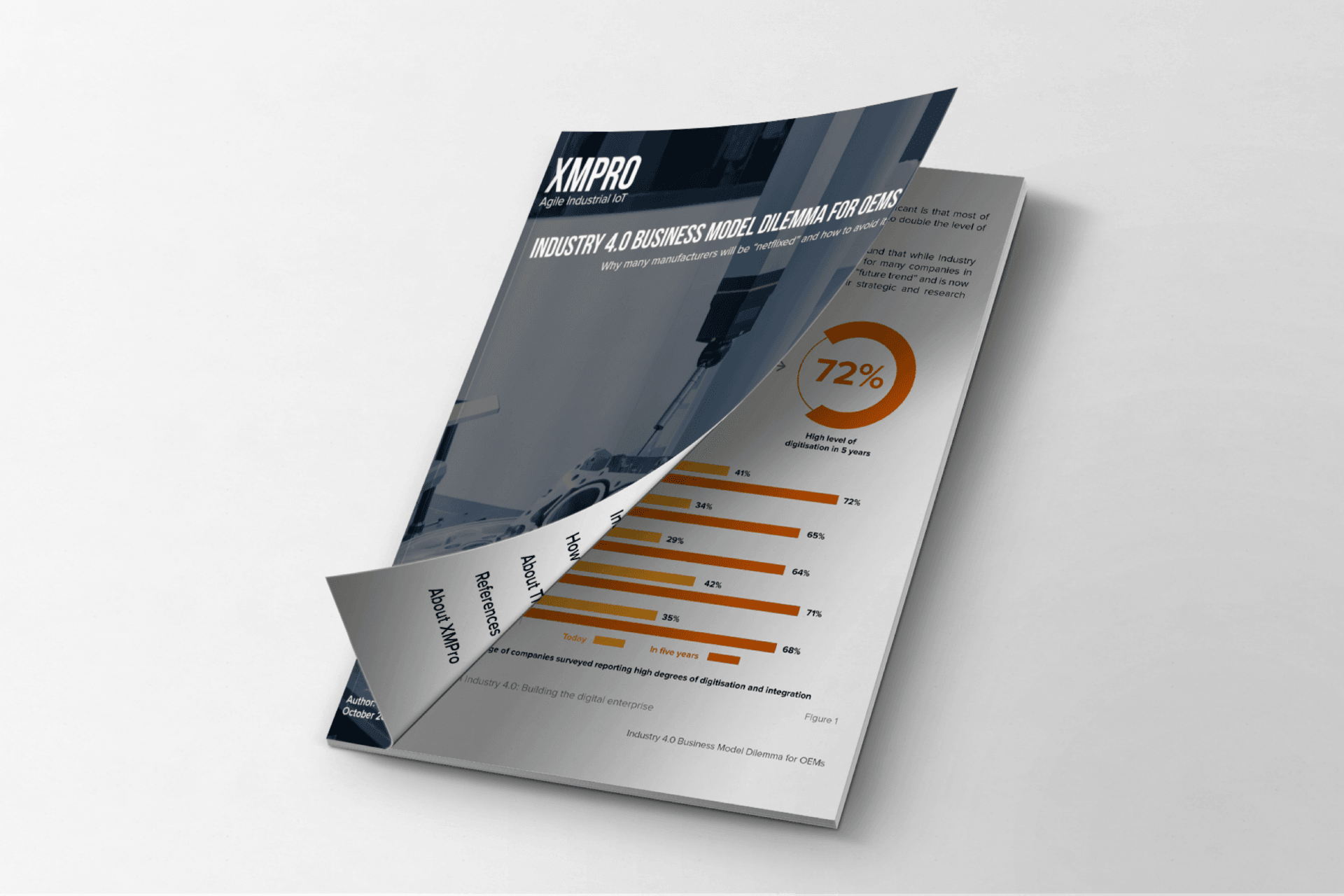 XMPro Releases New White Paper - Industry 4.0 Business Model Dilemma for OEMs