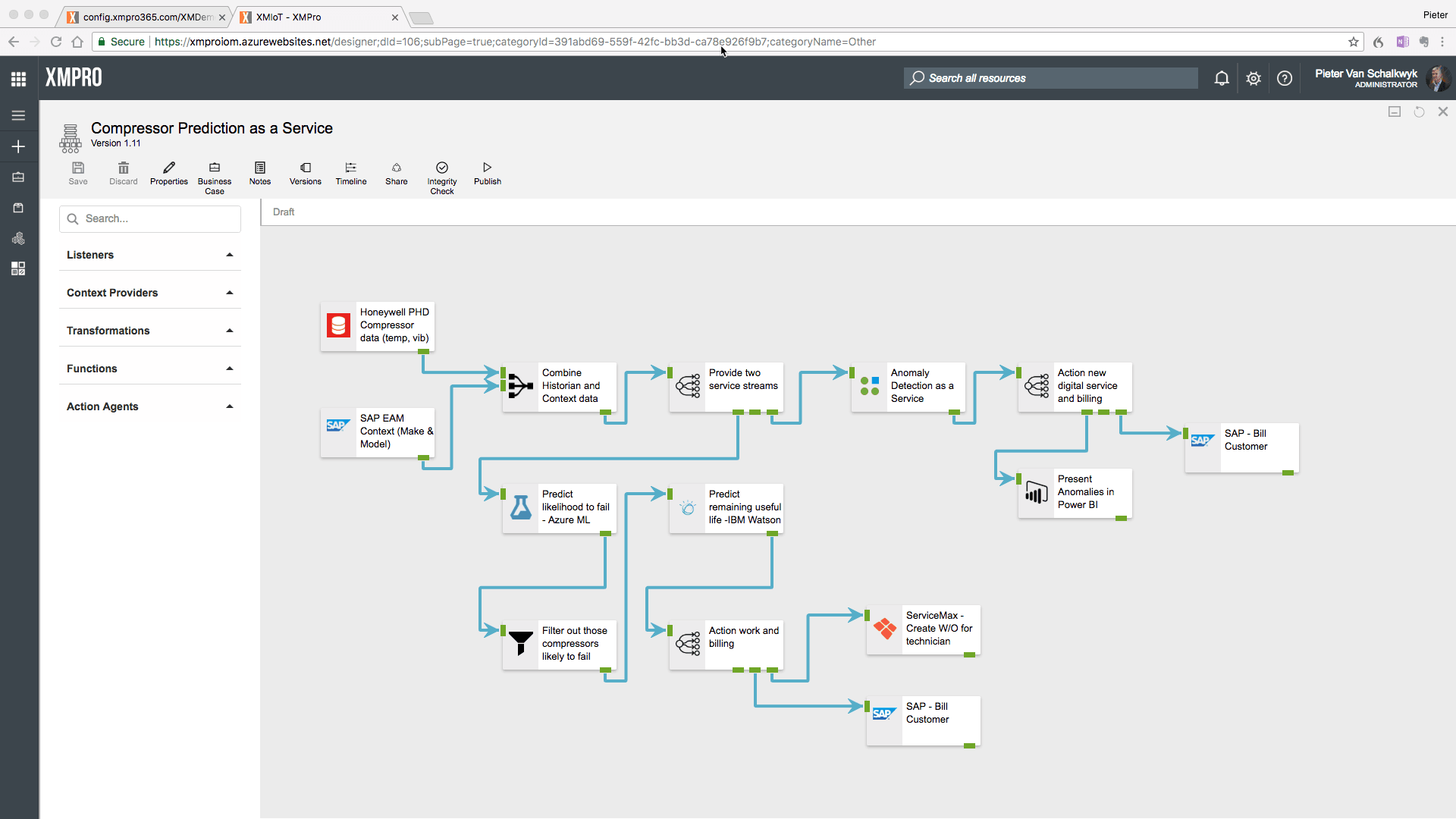 Compressor Predictive Services