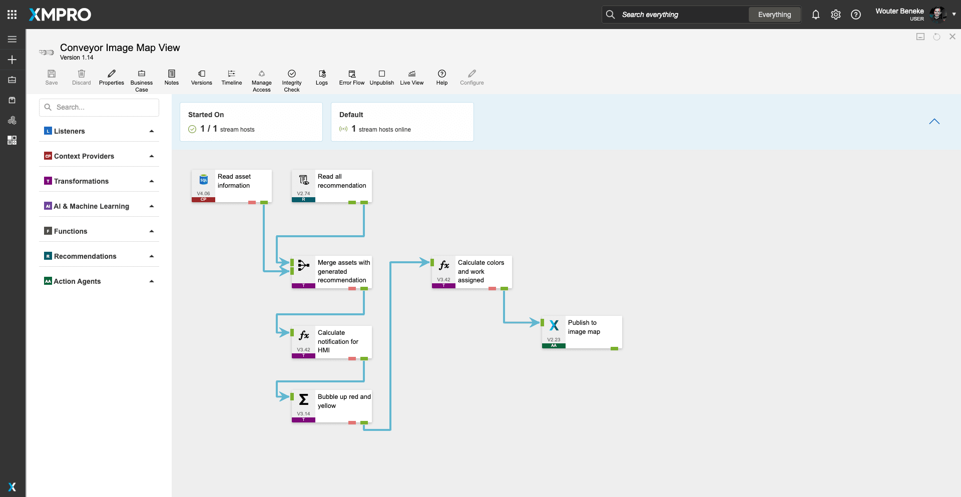 Conveyor image map view with colour-coded section health