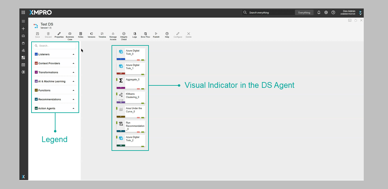 Fig 6. Agent Category Visual Indicator