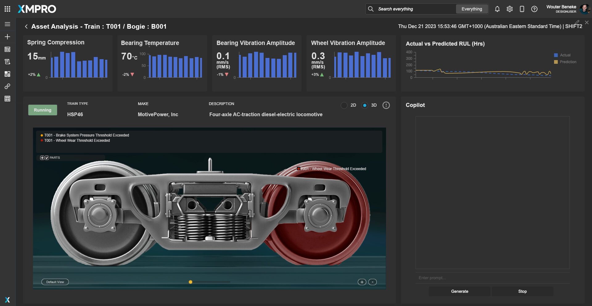 Wheel wear threshold analysis view for a single train with axle-level detail