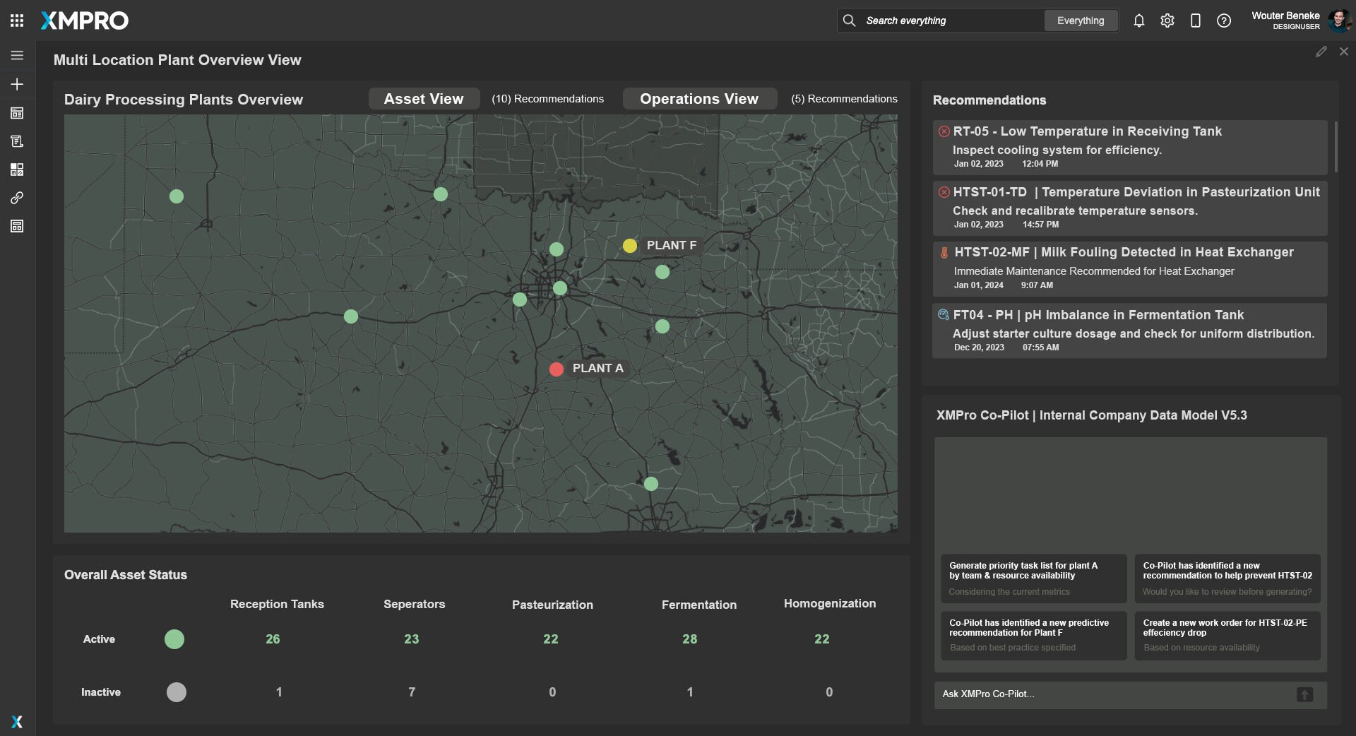 Multi-location dairy plant overview dashboard