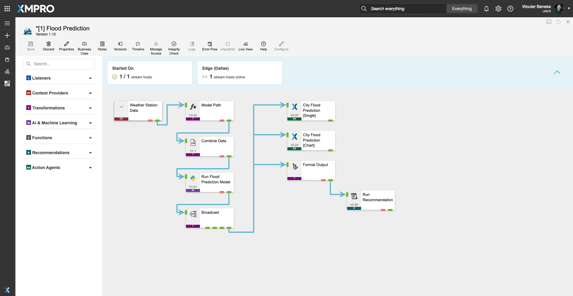Data stream design canvas for pump monitoring and flood prediction