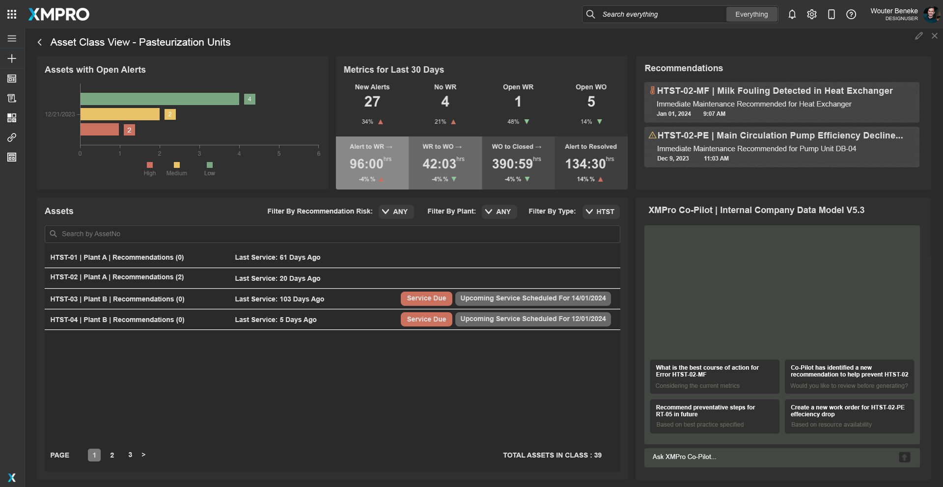 Pasteurisation unit asset-class drilldown view