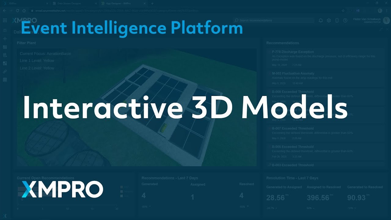 Interactive 3D Models For Digital Twins | XMPRO Event Intelligence ...