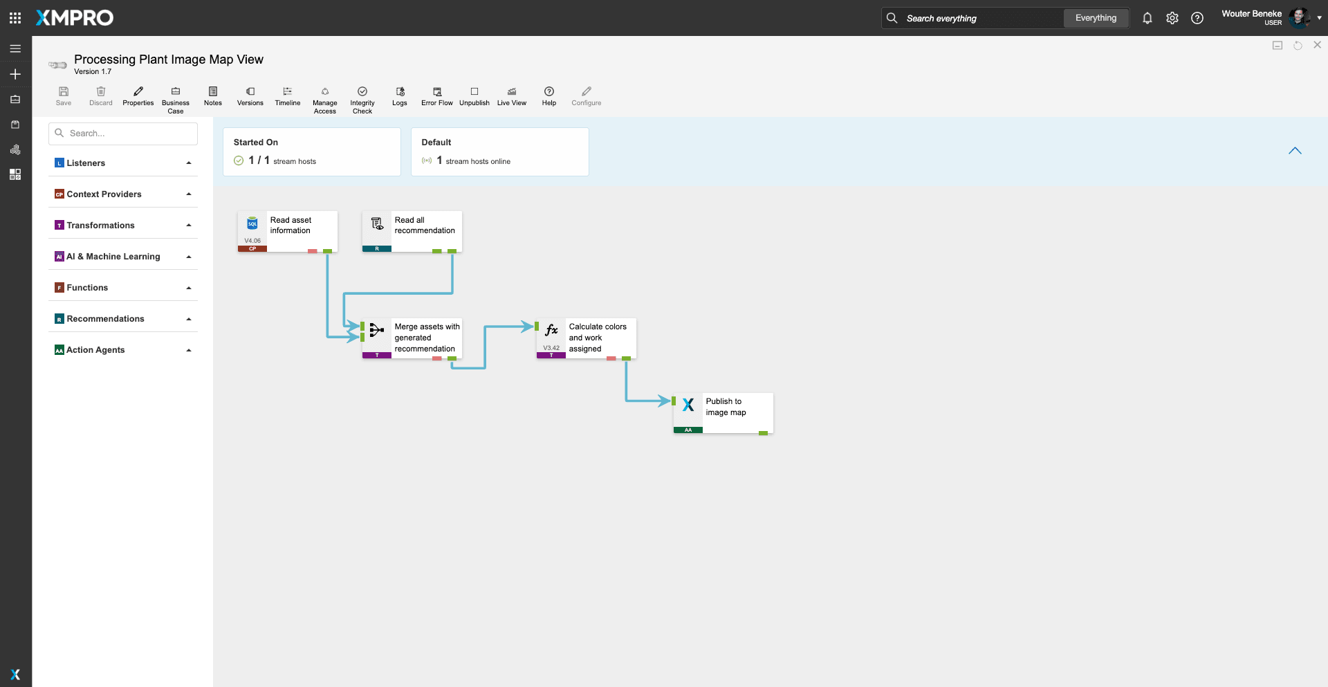 Process plant image map with colour-coded asset health
