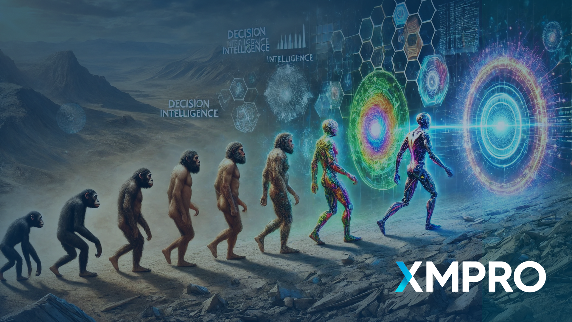 XMPro Decision Continuum
