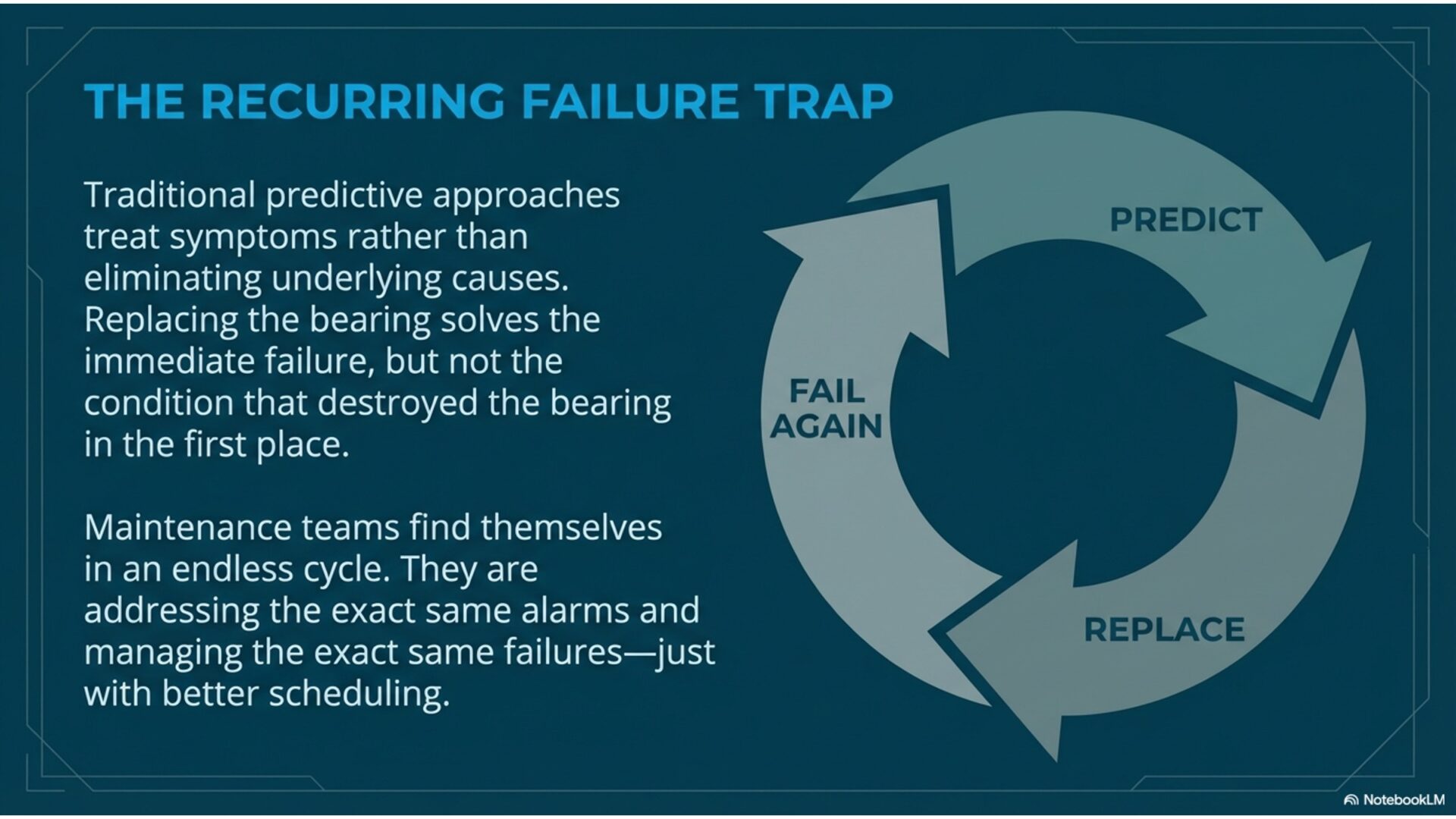 Slide5