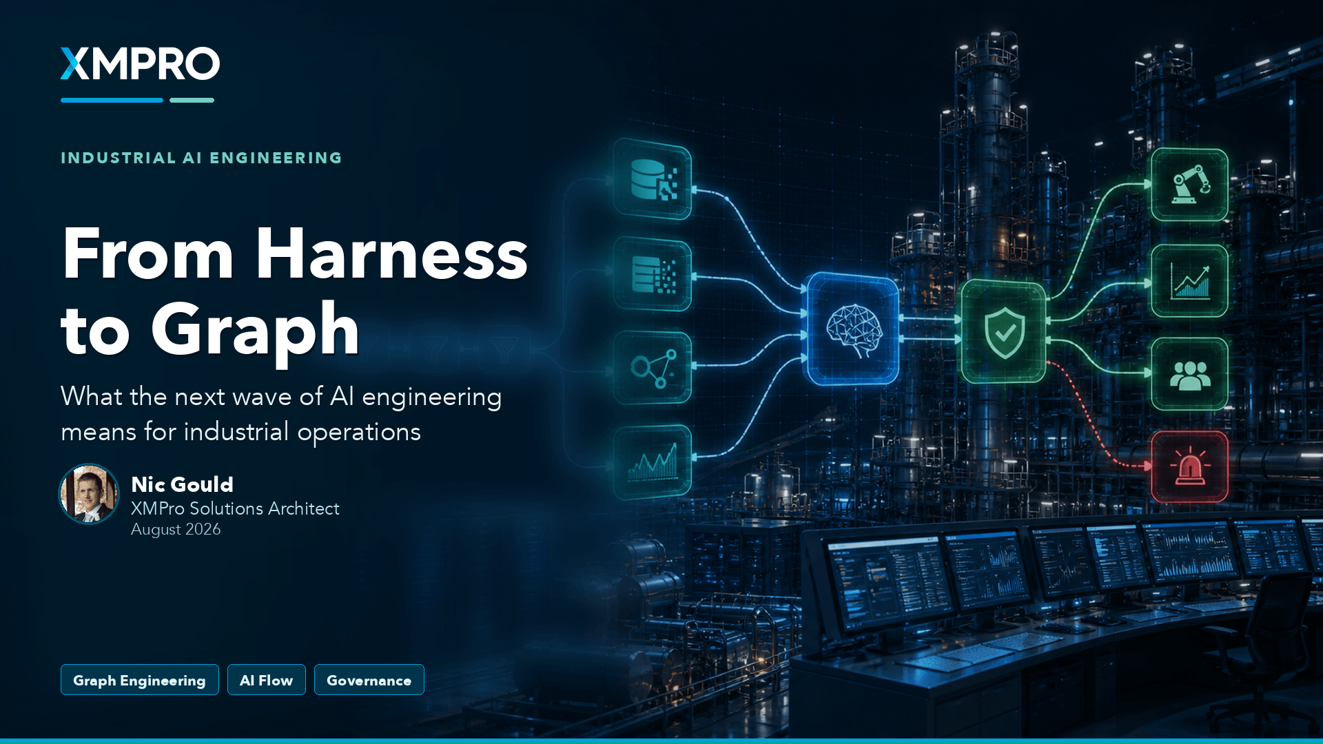 From Harness to Graph: What the Next Wave of AI Engineering Means for Industrial Operations