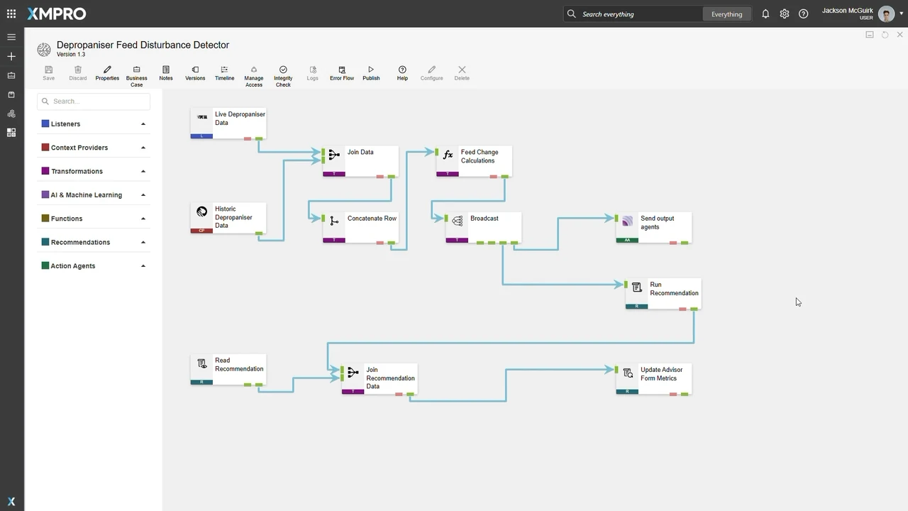 Data Stream Designer: The connected depropaniser data stream.