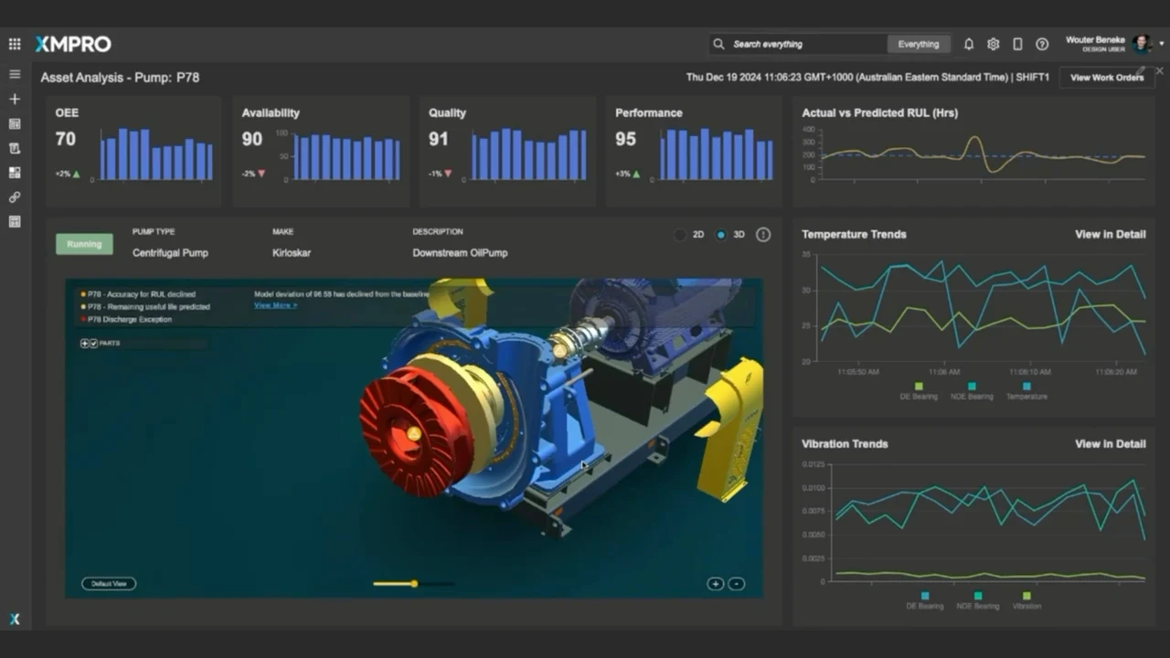 Decision Intelligence: Pump asset, operating state and condition trends.