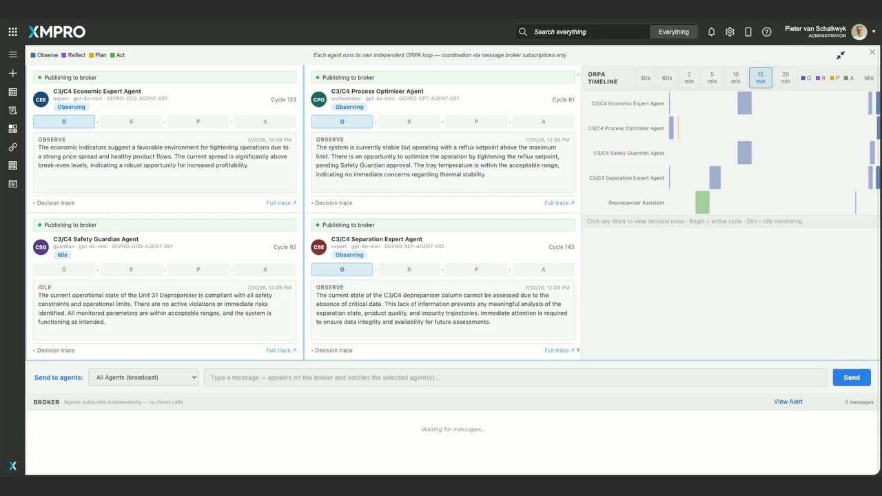 MAGS + APEX: Independent agent workspaces, decision traces and the shared activity timeline.