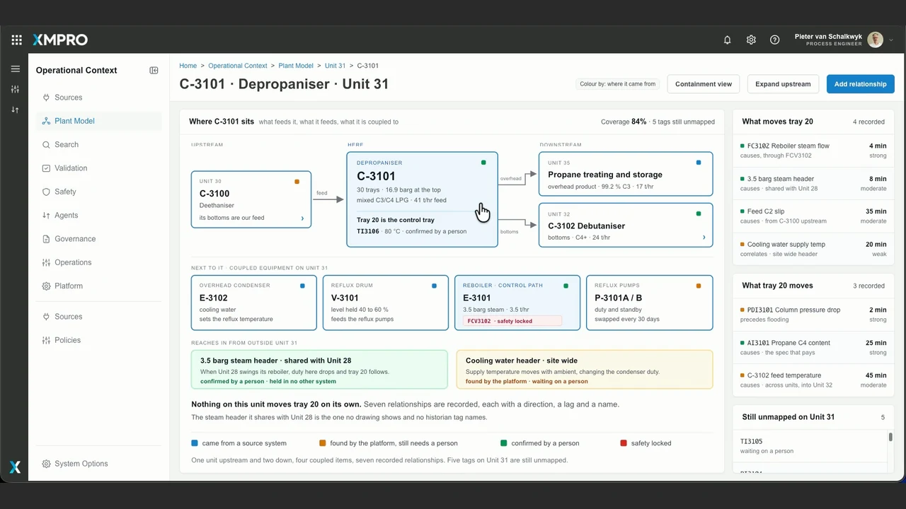 Operational Context Engine: Connected operational context for the depropaniser.