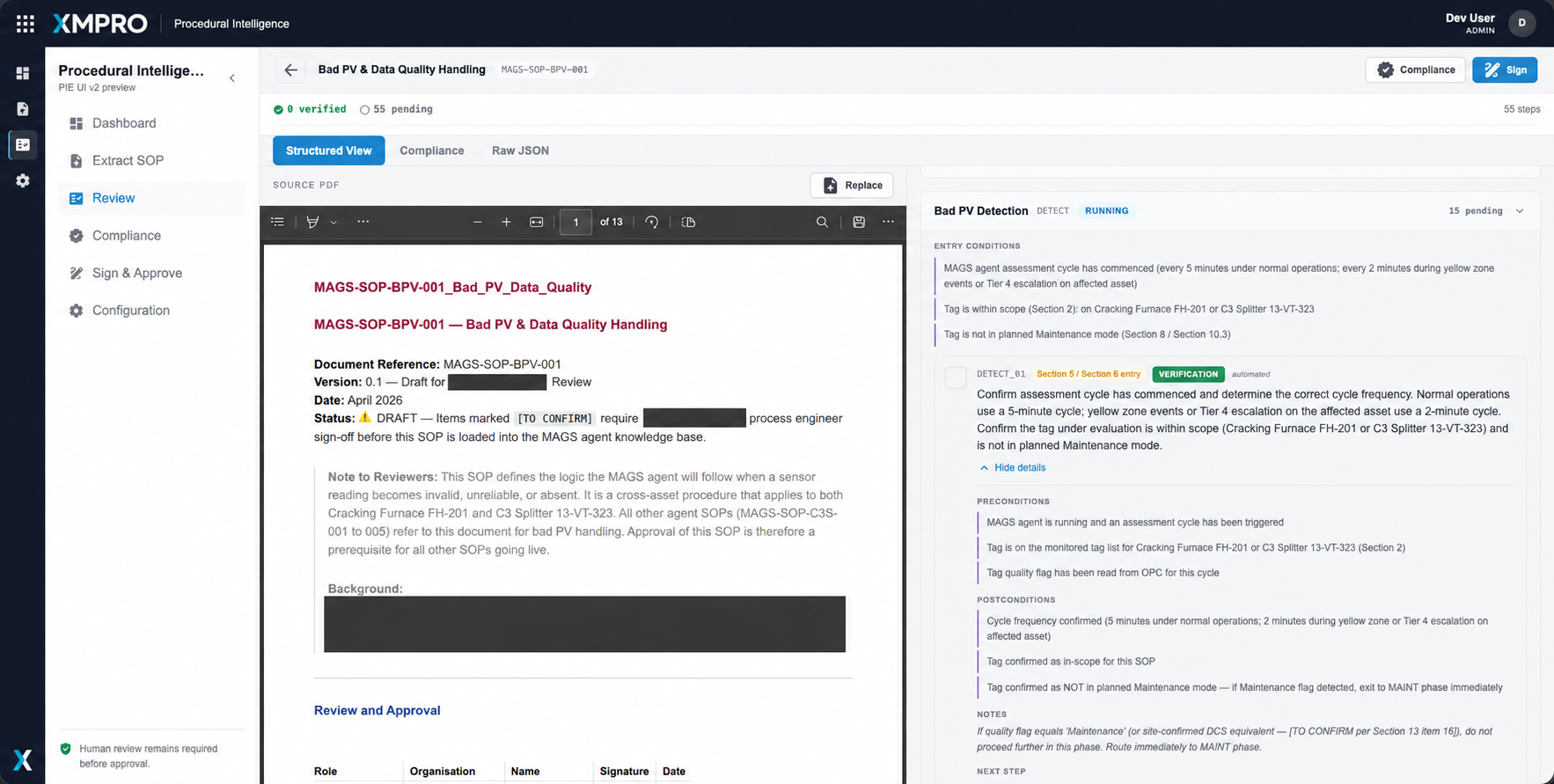 XMPie source PDF beside an expanded verification instruction with entry conditions, preconditions and postconditions. Review shows 0 verified and 55 pending; identifying source details are redacted.