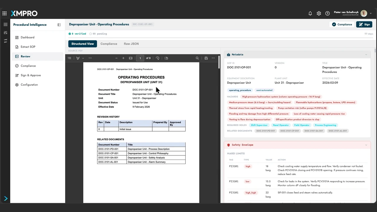 Procedural Intelligence: Controlled procedure and extracted knowledge side by side.