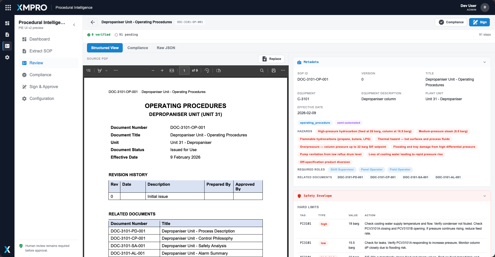 XMPro PIE source procedure beside typed metadata, hazards, required roles, related documents and safety limits.
