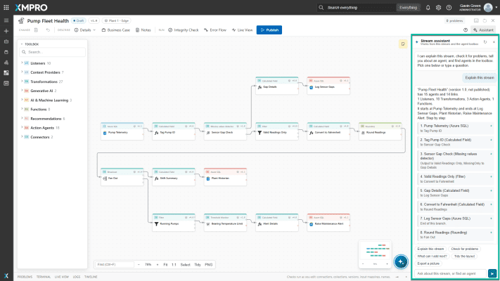 Generative Configuration of XMPro DataStreams (data pipelines and workflows)