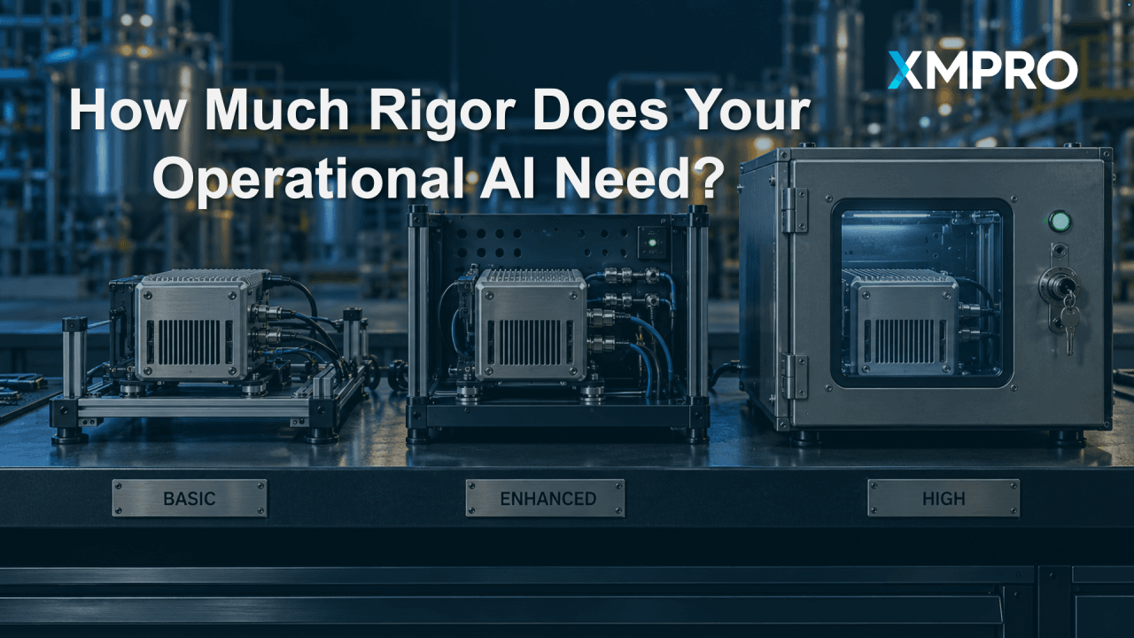 How Much Rigor Does Your Operational AI Need?